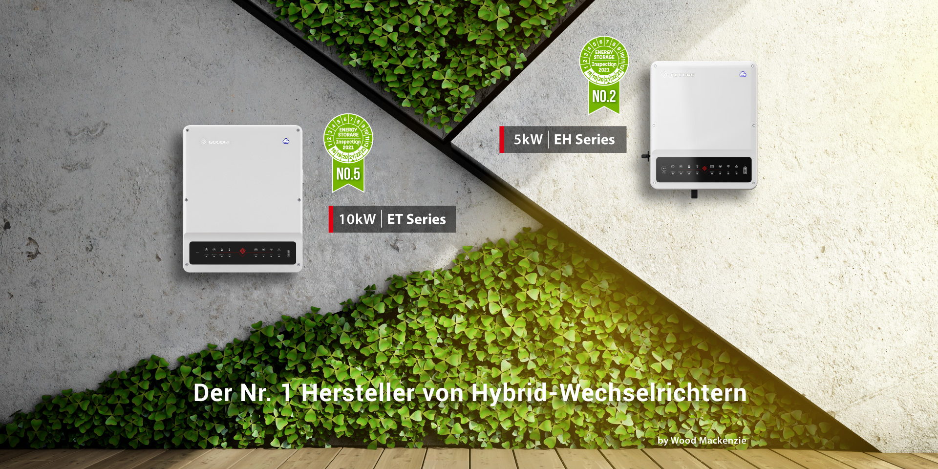 GoodWe listed as most efficient APAC manufacturer in 2021 SPI test-Novinky-GoodWe CZ