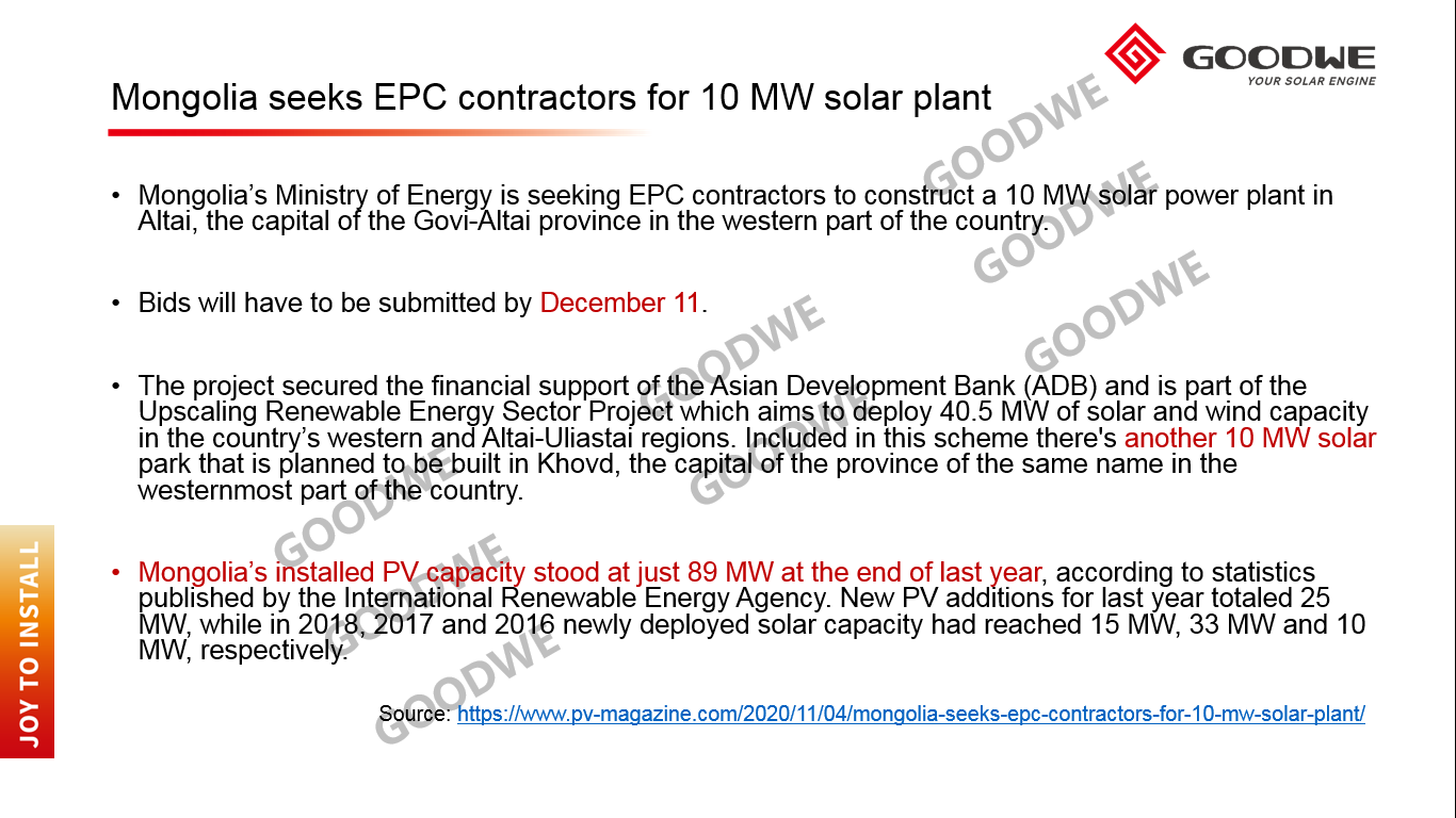 Monthly Market Update-Novinky-GoodWe CZ
