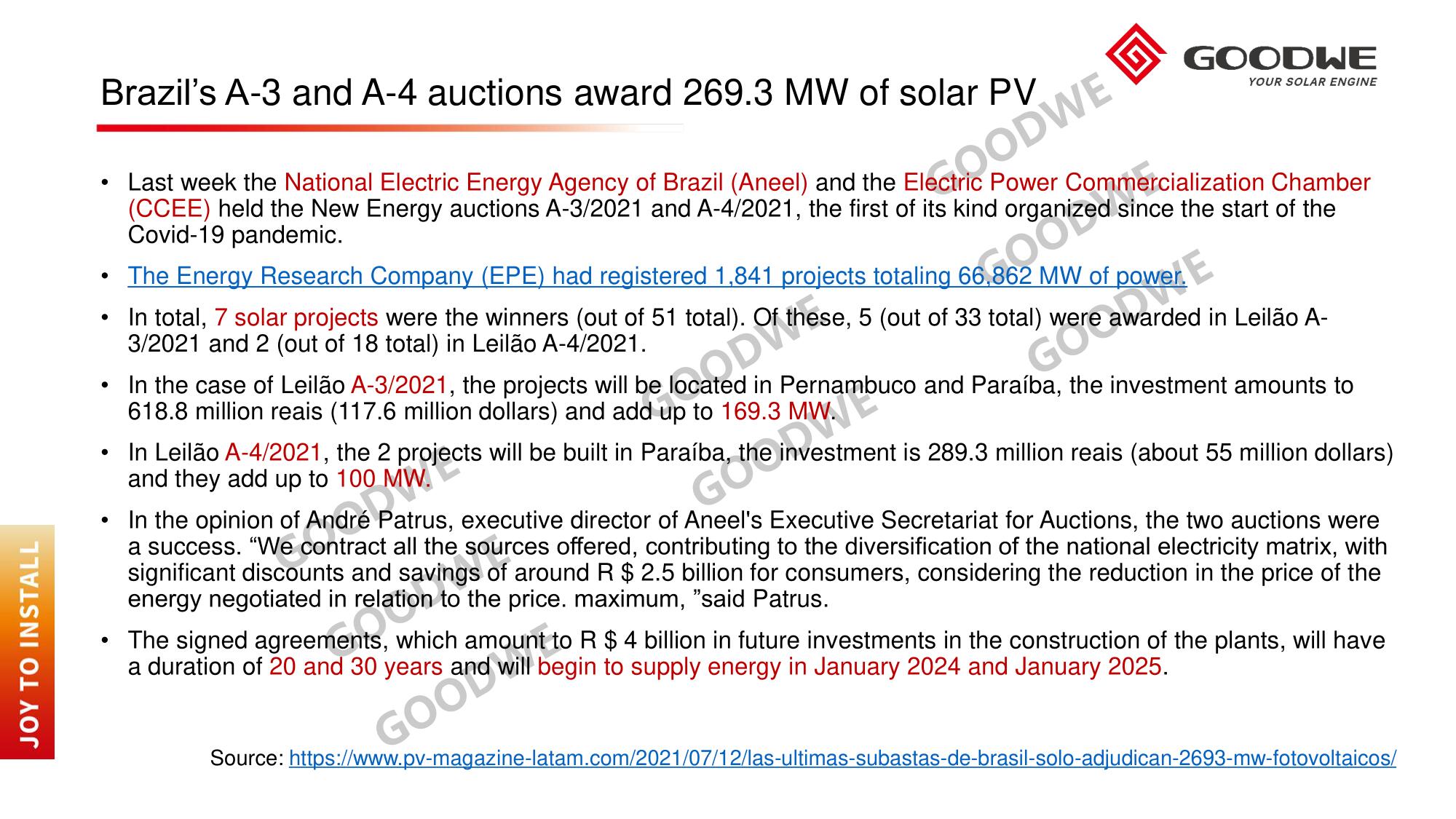 Monthly Market Update-Americas-Novinky-GoodWe CZ