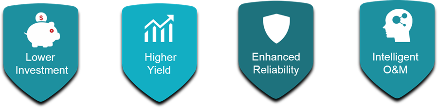 GoodWe introduces the most Powerful & Intelligent String Inverters – HT Series 100-136kW-Novinky-GoodWe CZ