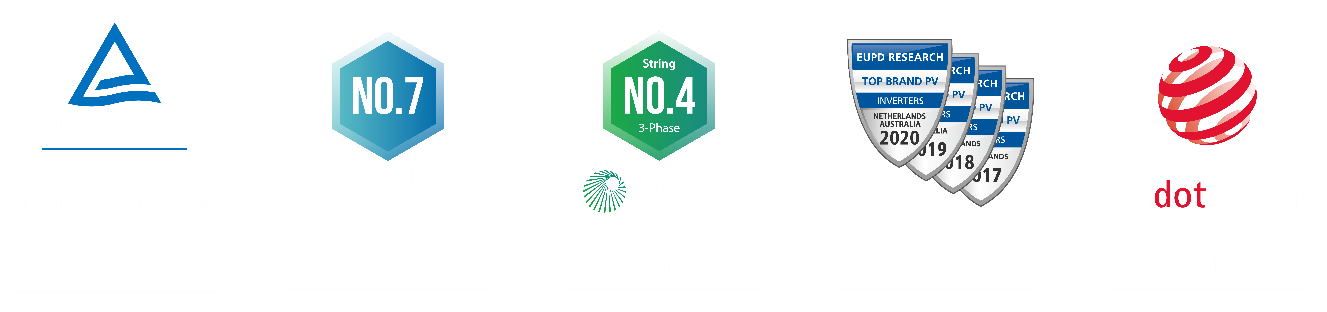 GoodWe introduces the most Powerful & Intelligent String Inverters – HT Series 100-136kW-Novinky-GoodWe CZ