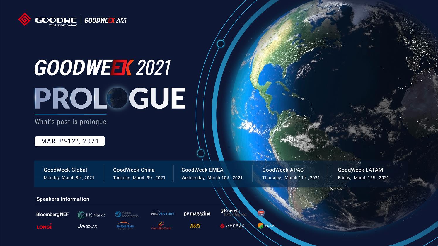 “What’s past is Prologue”-Novinky-GoodWe CZ